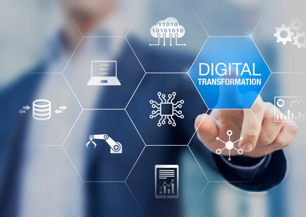 Visualisierung der Digital Transformation